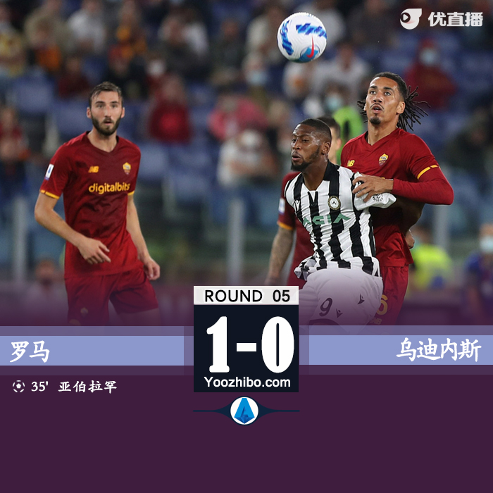 罗马1-0胜乌迪内斯 亚伯拉罕破门佩莱格里尼染红