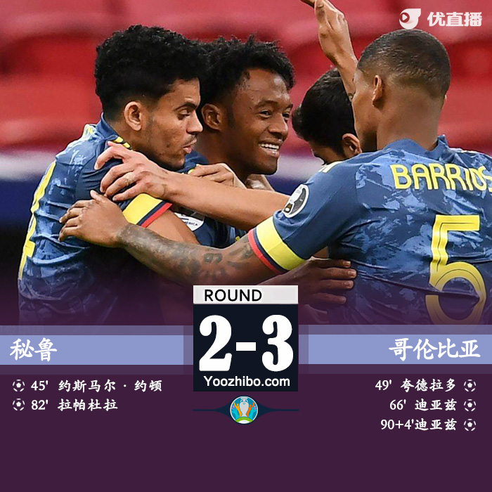 哥伦比亚3-2秘鲁 迪亚斯双响+读秒世界波绝杀