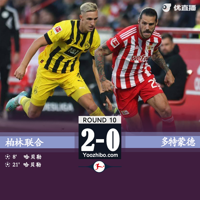 <a href=/zuqiubofang/dortmund/ target=_blank class=infotextkey>多特蒙德</a>0-2柏林联合 科贝尔“超巨失误”送礼哈贝勒双响