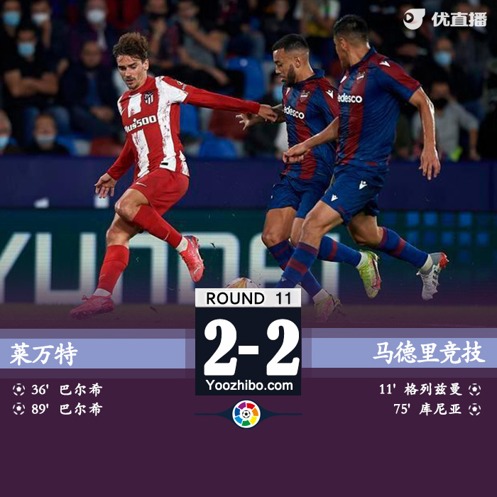 马竞2-2莱万特 格子库尼亚破门巴尔迪点射双响