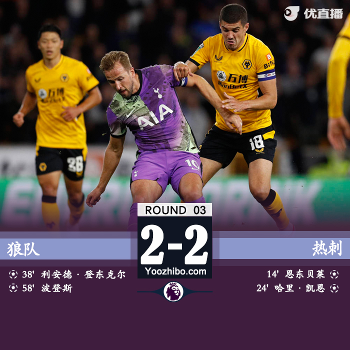热刺5-4狼队 凯恩破门狼队三丢点球