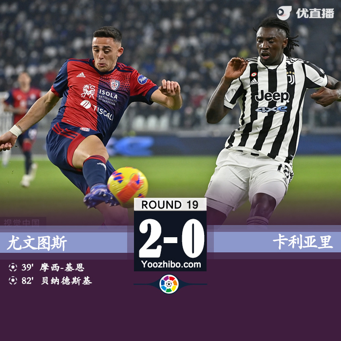<a href=/zuqiubofang/juventus/ target=_blank class=infotextkey>尤文图斯</a>2-0卡利亚里 贝纳德斯基传射五轮不败升第五